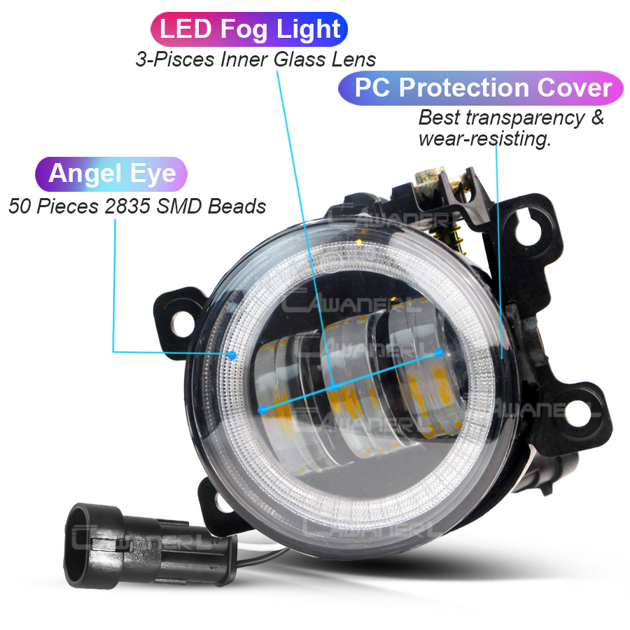 2 X Auto Angel Eye Led Lens Mi - Darkroom Enlarger Lens recensie en prijs