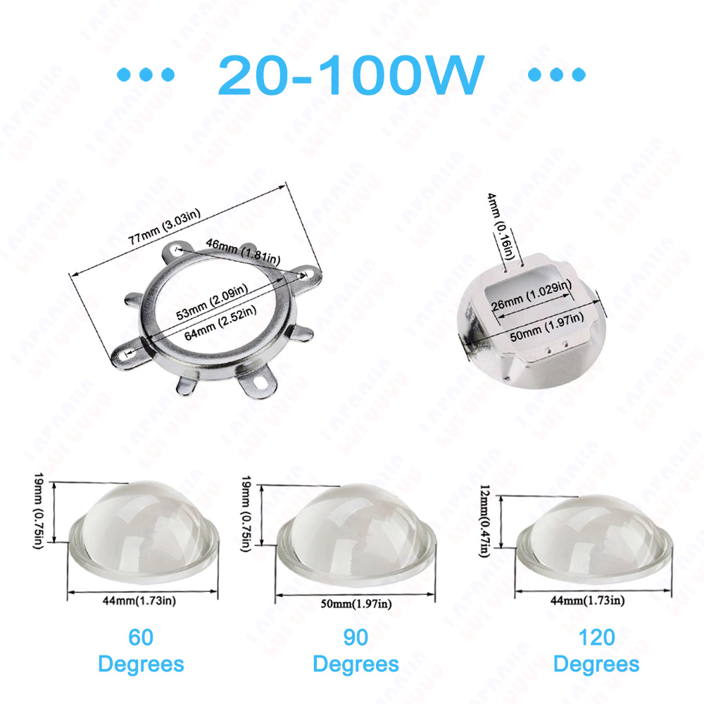 60 90 120 graden LED-lens opti - Darkroom Enlarger Lens recensie en prijs