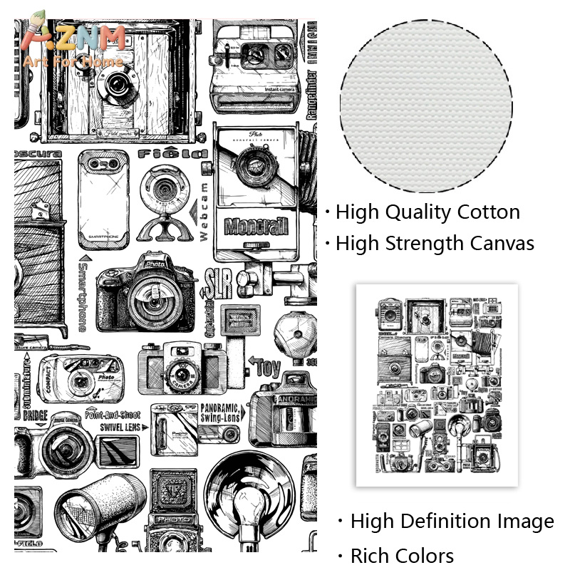 AZNM Vintage Camera Collection - Collectible Vintage Cameras recensie en prijs
